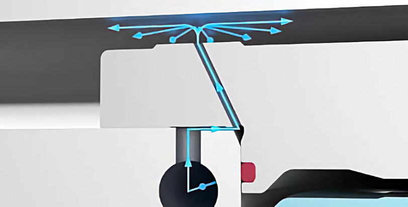 Нордикмак системы базирования в нулевой точке